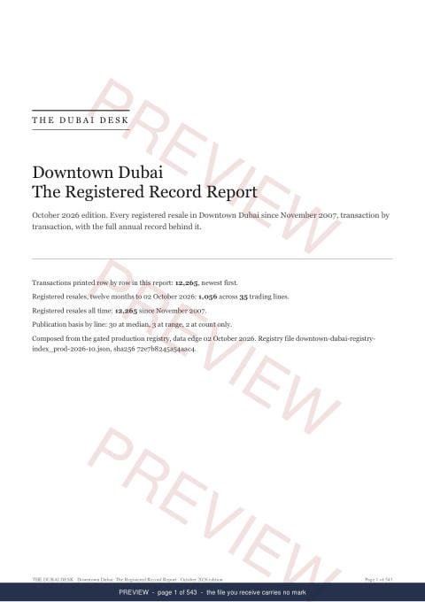 Page 1 of 543: the cover of the Downtown Dubai The Full Record, 2013 to date, marked preview