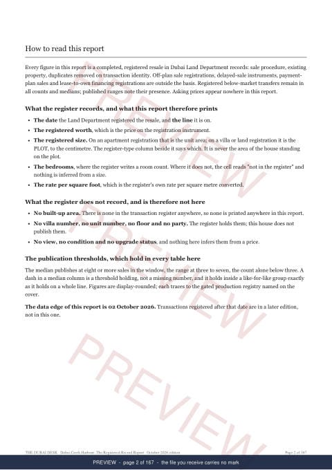 Page 2 of 167: how to read it of the Dubai Creek Harbour The Full Record, 2013 to date, marked preview