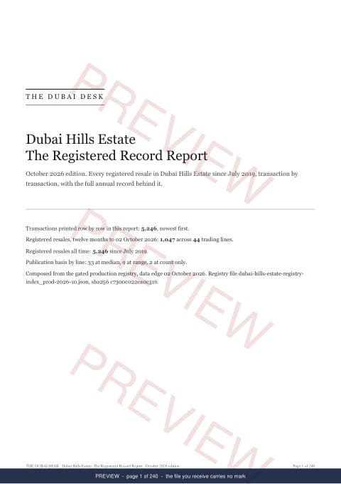 Page 1 of 240: the cover of the Dubai Hills Estate The Full Record, 2013 to date, marked preview