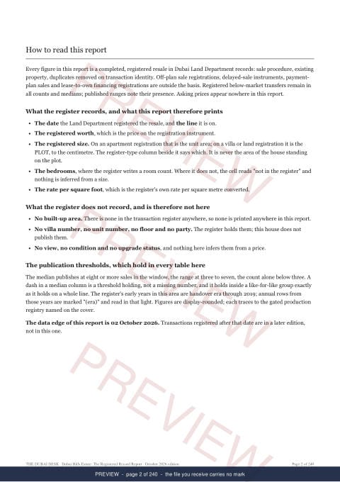 Page 2 of 240: how to read it of the Dubai Hills Estate The Full Record, 2013 to date, marked preview