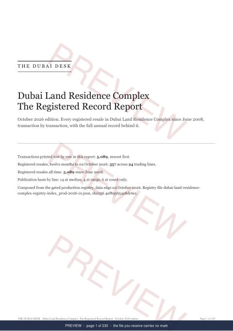 Page 1 of 230: the cover of the Dubai Land Residence Complex The Full Record, 2013 to date, marked preview