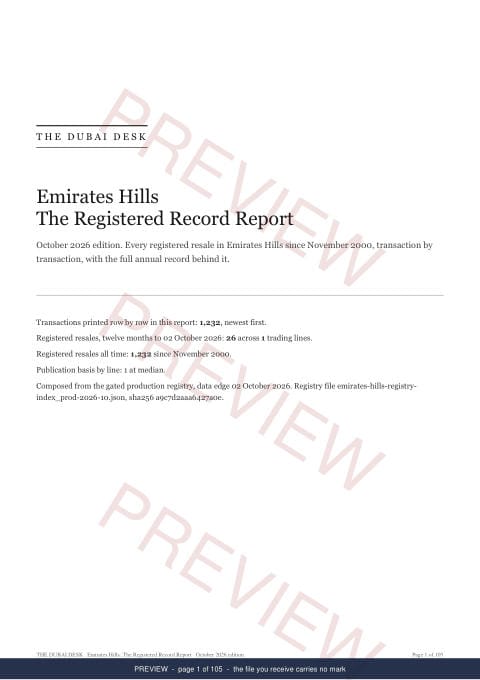Page 1 of 105: the cover of the Emirates Hills The Full Record, 2013 to date, marked preview