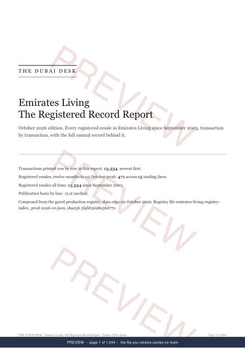 Page 1 of 1,044: the cover of the Emirates Living The Full Record, 2013 to date, marked preview