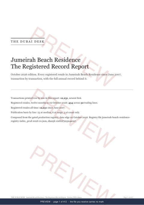 Page 1 of 412: the cover of the Jumeirah Beach Residence The Full Record, 2013 to date, marked preview