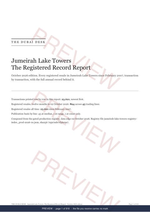 Page 1 of 918: the cover of the Jumeirah Lake Towers The Full Record, 2013 to date, marked preview