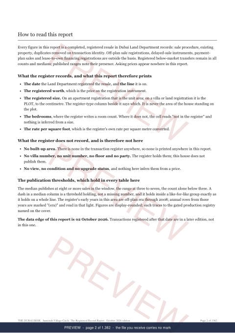 Page 2 of 1,382: how to read it of the Jumeirah Village Circle The Full Record, marked preview
