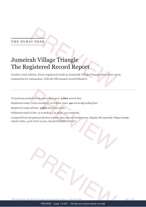 Page 1 of 301: the cover of the Jumeirah Village Triangle The Full Record, 2013 to date, marked preview
