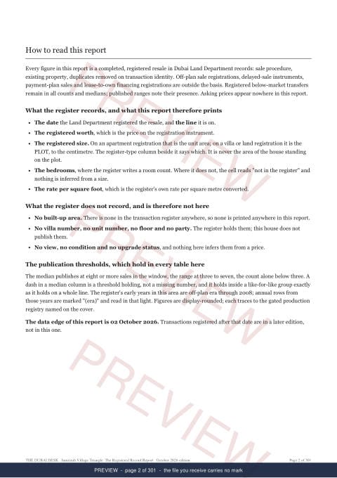 Page 2 of 301: how to read it of the Jumeirah Village Triangle The Full Record, 2013 to date, marked preview