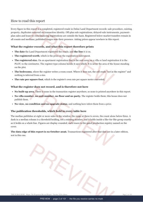 Page 2 of 101: how to read it of the Majan The Full Record, 2013 to date, marked preview