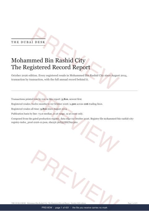 Page 1 of 431: the cover of the Mohammed Bin Rashid City The Full Record, 2013 to date, marked preview