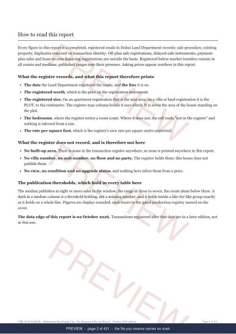 Page 2 of 431: how to read it of the Mohammed Bin Rashid City The Full Record, 2013 to date, marked preview