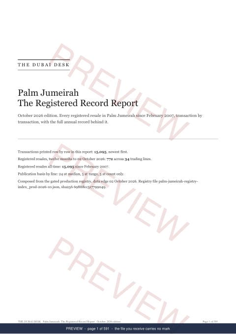 Page 1 of 591: the cover of the Palm Jumeirah The Full Record, 2013 to date, marked preview