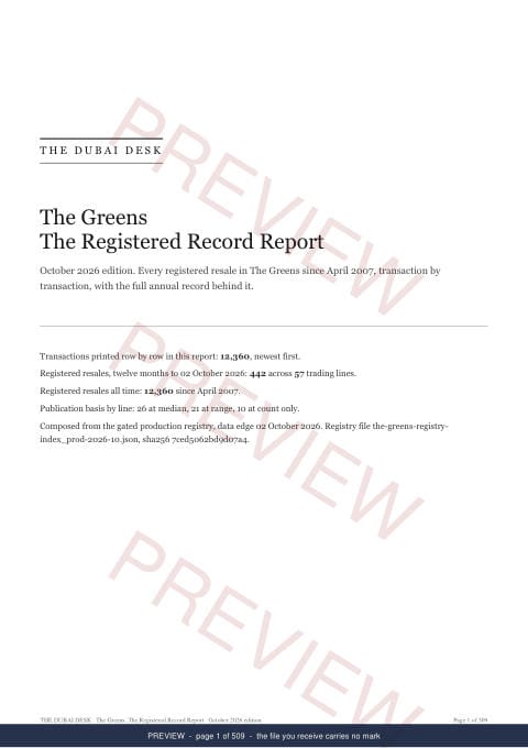 Page 1 of 509: the cover of the The Greens The Full Record, 2013 to date, marked preview