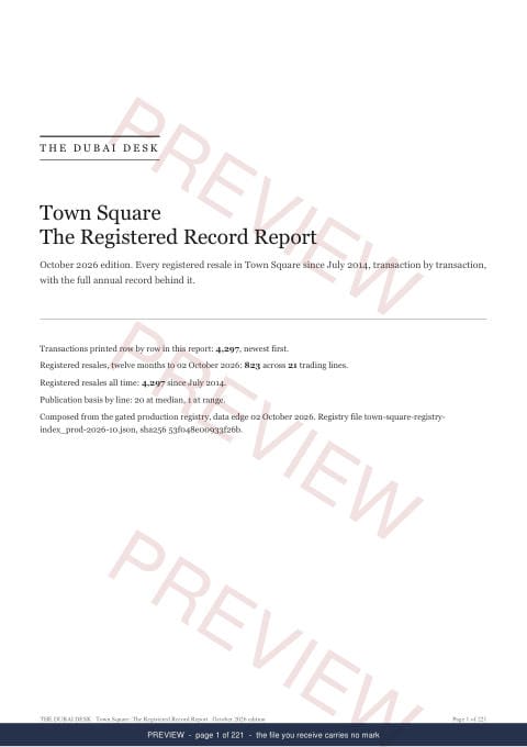 Page 1 of 221: the cover of the Town Square The Full Record, 2013 to date, marked preview