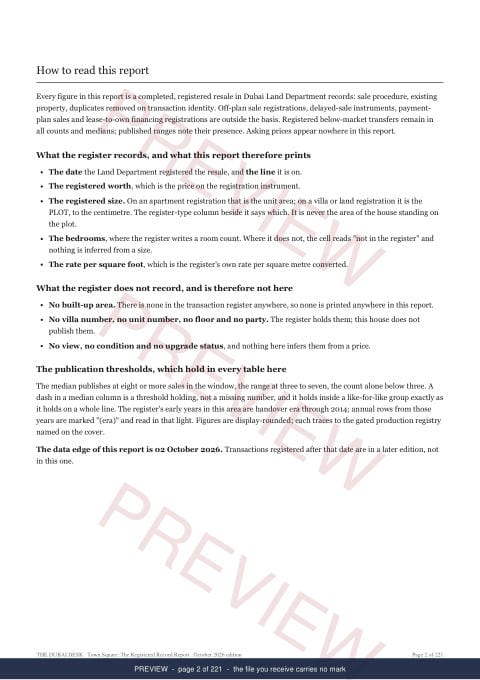 Page 2 of 221: how to read it of the Town Square The Full Record, 2013 to date, marked preview