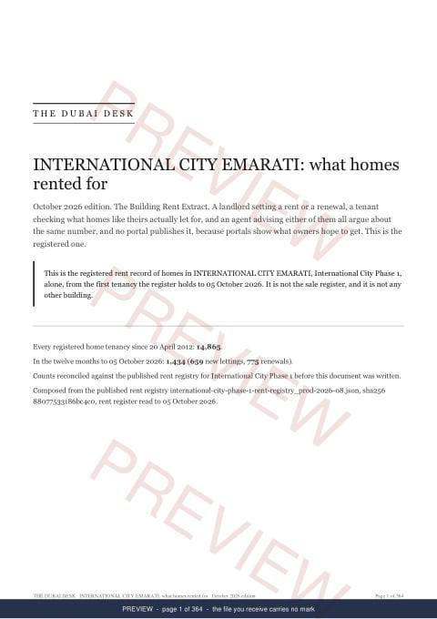 Page 1 of 364: the cover of the INTERNATIONAL CITY EMARATI Building Rent Extract, the whole record, marked preview