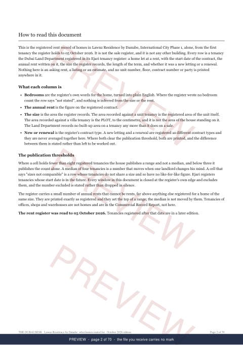 Page 2 of 70: how to read it of the Lawnz Residence by Danube Building Rent Extract, the whole record, marked preview