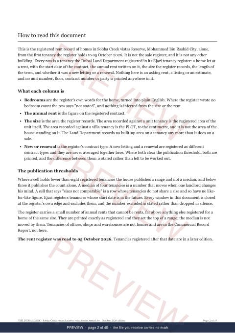 Page 2 of 45: how to read it of the Sobha Creek vistas Reserve Building Rent Extract, the whole record, marked preview