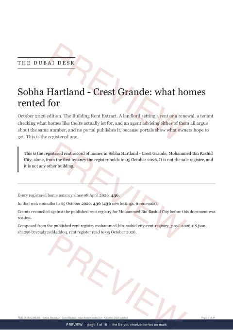 Page 1 of 16: the cover of the Sobha Hartland - Crest Grande Building Rent Extract, the whole record, marked preview