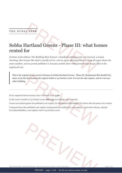 Page 1 of 42: the cover of the Sobha Hartland Greens - Phase III Building Rent Extract, the whole record, marked preview