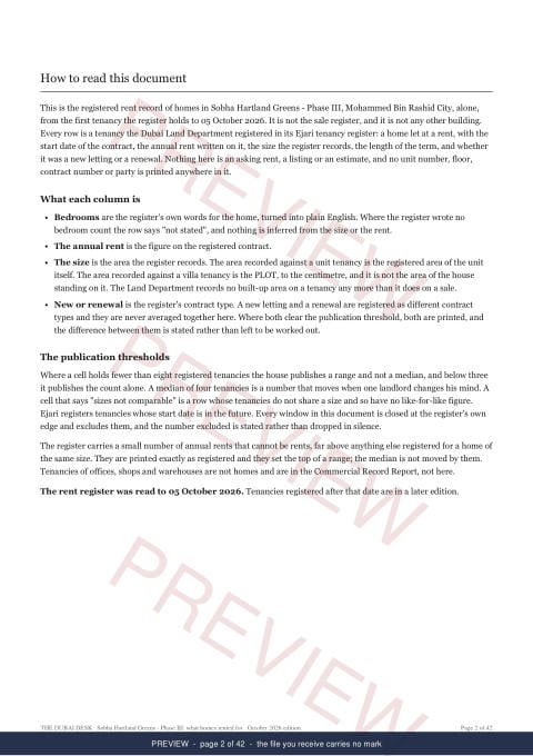 Page 2 of 42: how to read it of the Sobha Hartland Greens - Phase III Building Rent Extract, the whole record, marked preview