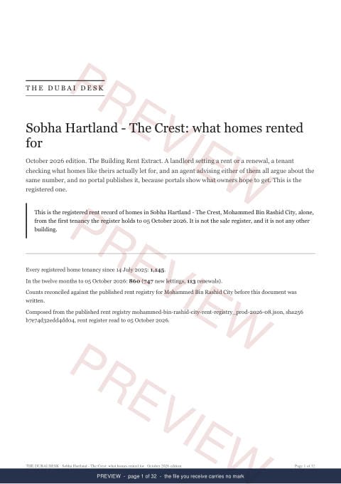 Page 1 of 32: the cover of the Sobha Hartland - The Crest Building Rent Extract, the whole record, marked preview