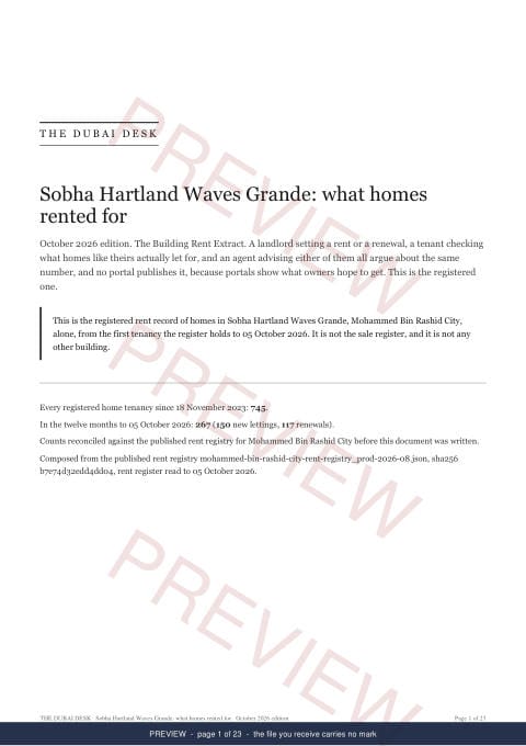 Page 1 of 23: the cover of the Sobha Hartland Waves Grande Building Rent Extract, the whole record, marked preview