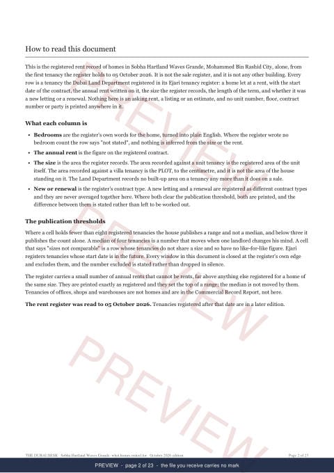 Page 2 of 23: how to read it of the Sobha Hartland Waves Grande Building Rent Extract, the whole record, marked preview