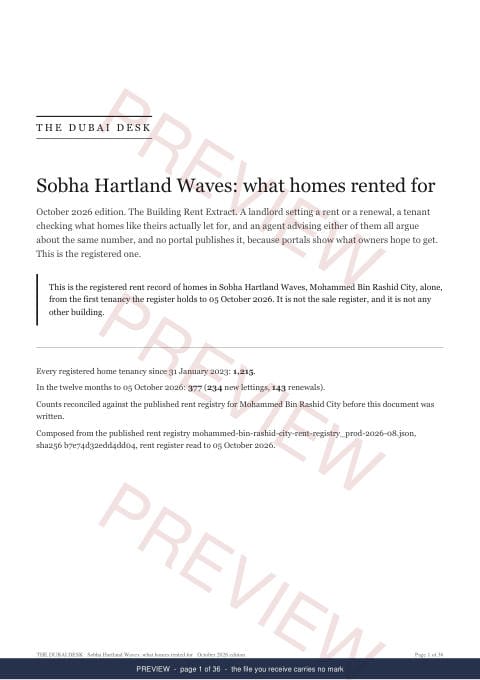 Page 1 of 36: the cover of the Sobha Hartland Waves Building Rent Extract, the whole record, marked preview