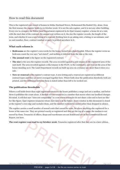 Page 2 of 36: how to read it of the Sobha Hartland Waves Building Rent Extract, the whole record, marked preview