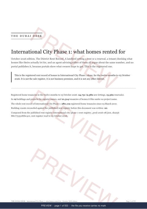 Page 1 of 553: the cover of the International City Phase 1 District Rent Record, the twelve months, marked preview
