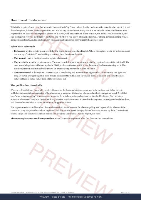 Page 2 of 553: how to read it of the International City Phase 1 District Rent Record, the twelve months, marked preview