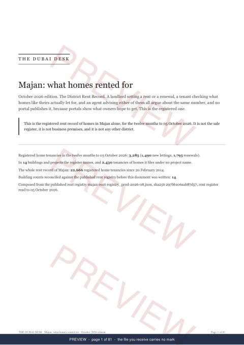 Page 1 of 81: the cover of the Majan District Rent Record, the twelve months, marked preview