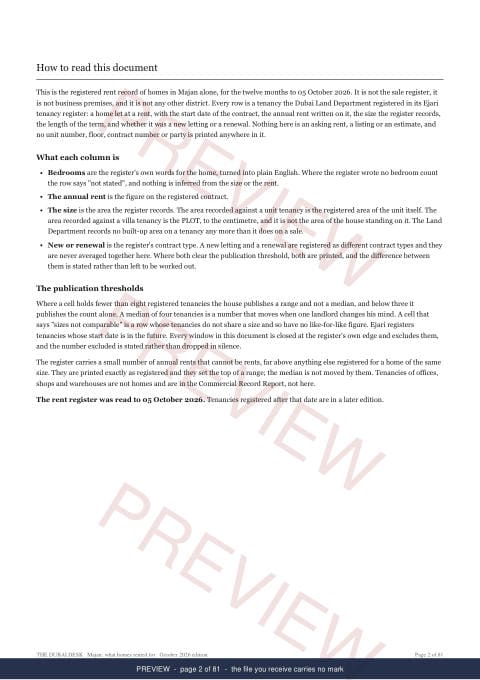 Page 2 of 81: how to read it of the Majan District Rent Record, the twelve months, marked preview