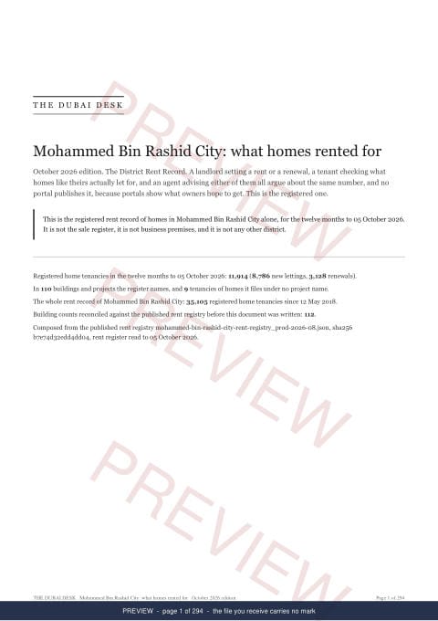 Page 1 of 294: the cover of the Mohammed Bin Rashid City District Rent Record, the twelve months, marked preview