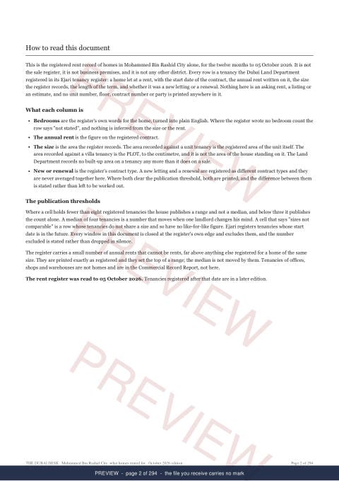 Page 2 of 294: how to read it of the Mohammed Bin Rashid City District Rent Record, the twelve months, marked preview