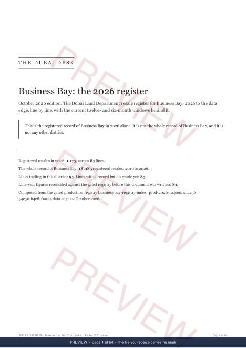 Page 1 of 64: the cover of the Business Bay Registered Record Report, current year, marked preview