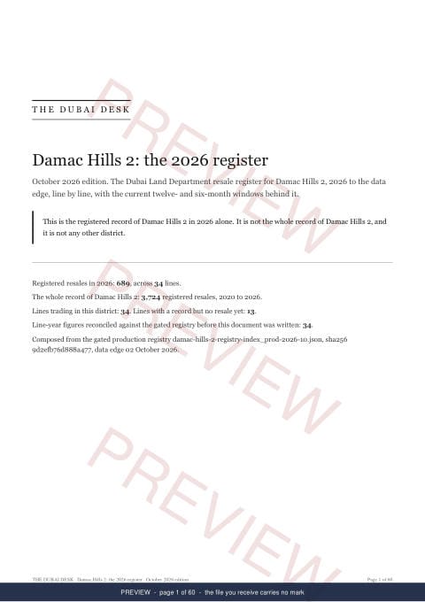 Page 1 of 60: the cover of the Damac Hills 2 Registered Record Report, current year, marked preview