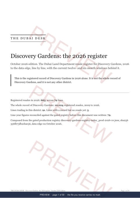 Page 1 of 59: the cover of the Discovery Gardens Registered Record Report, current year, marked preview