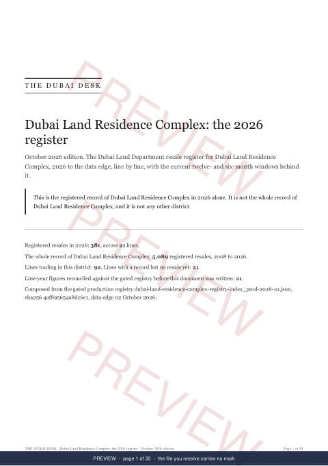 Page 1 of 30: the cover of the Dubai Land Residence Complex Registered Record Report, current year, marked preview