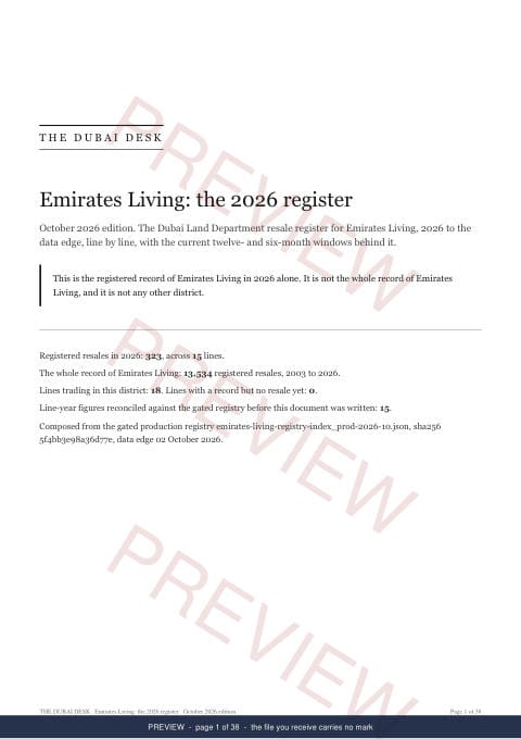 Page 1 of 38: the cover of the Emirates Living Registered Record Report, current year, marked preview