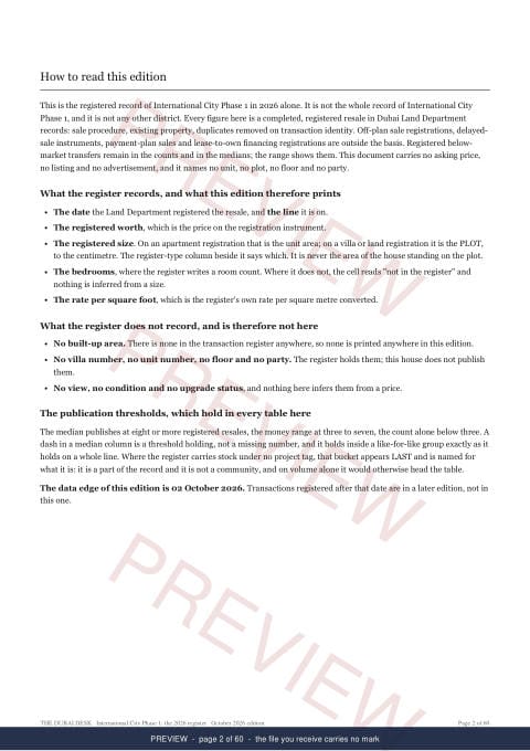 Page 2 of 60: how to read it of the International City Phase 1 Registered Record Report, current year, marked preview