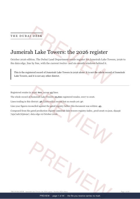 Page 1 of 44: the cover of the Jumeirah Lake Towers Registered Record Report, current year, marked preview