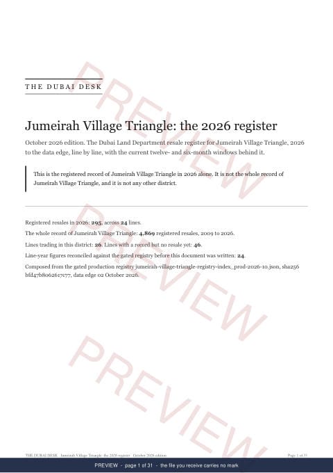 Page 1 of 31: the cover of the Jumeirah Village Triangle Registered Record Report, current year, marked preview
