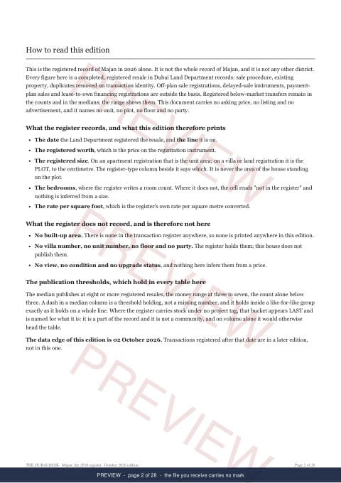 Page 2 of 28: how to read it of the Majan Registered Record Report, current year, marked preview