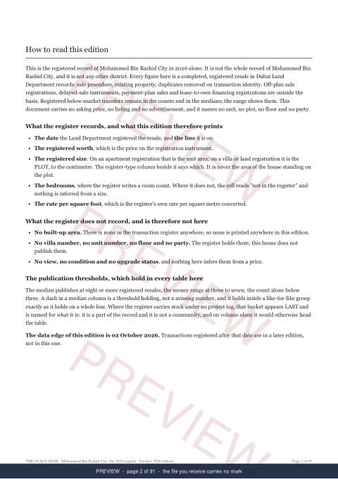 Page 2 of 91: how to read it of the Mohammed Bin Rashid City Registered Record Report, current year, marked preview