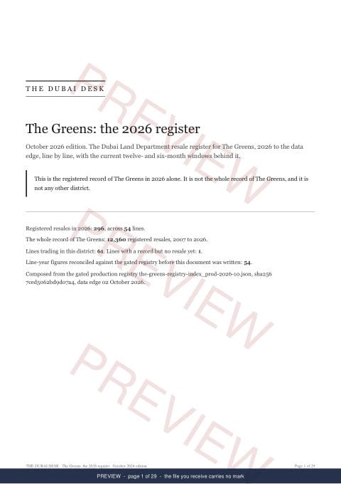 Page 1 of 29: the cover of the The Greens Registered Record Report, current year, marked preview