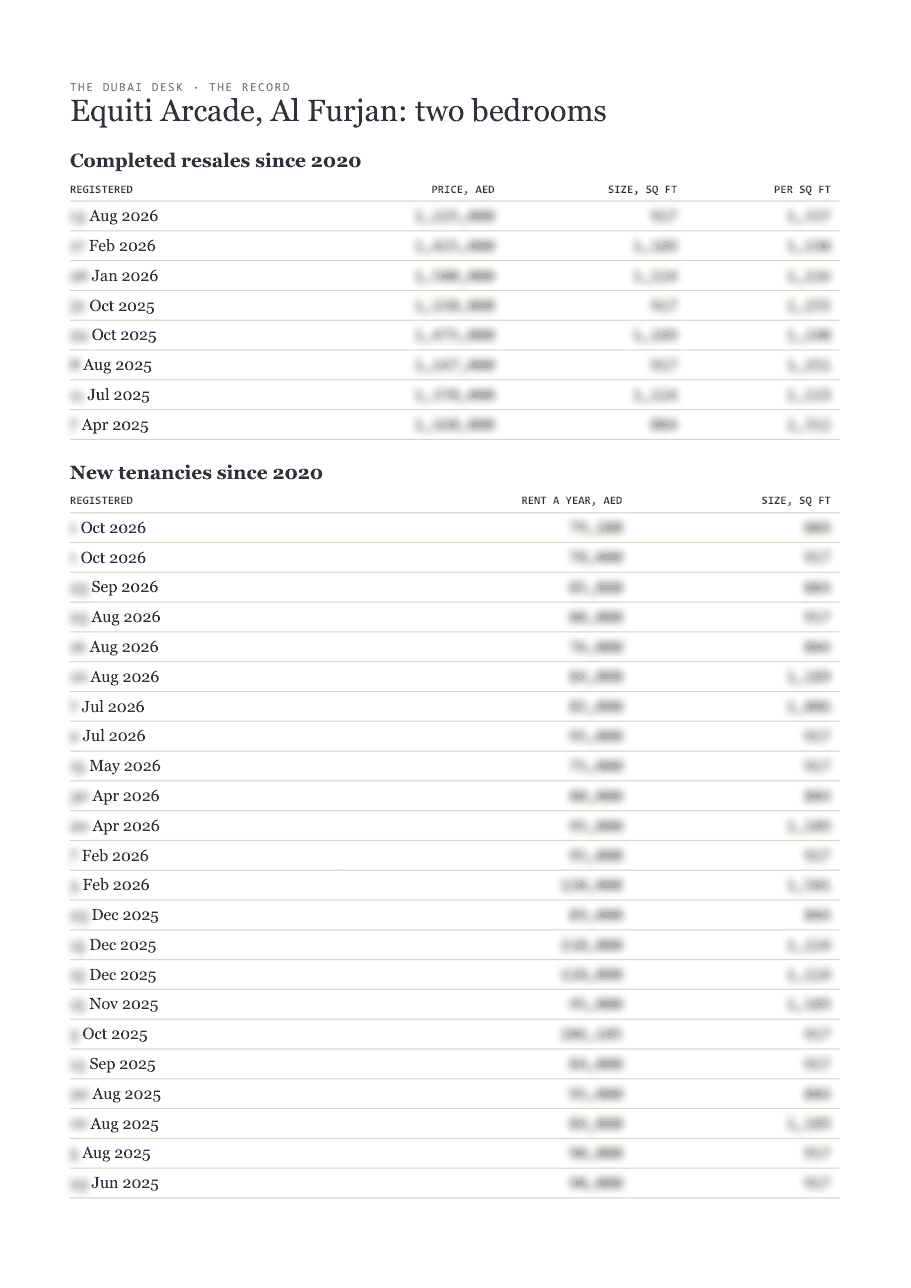 The first page of the record, its figures blurred