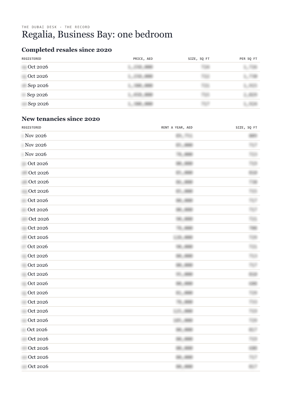 The first page of the record, its figures blurred