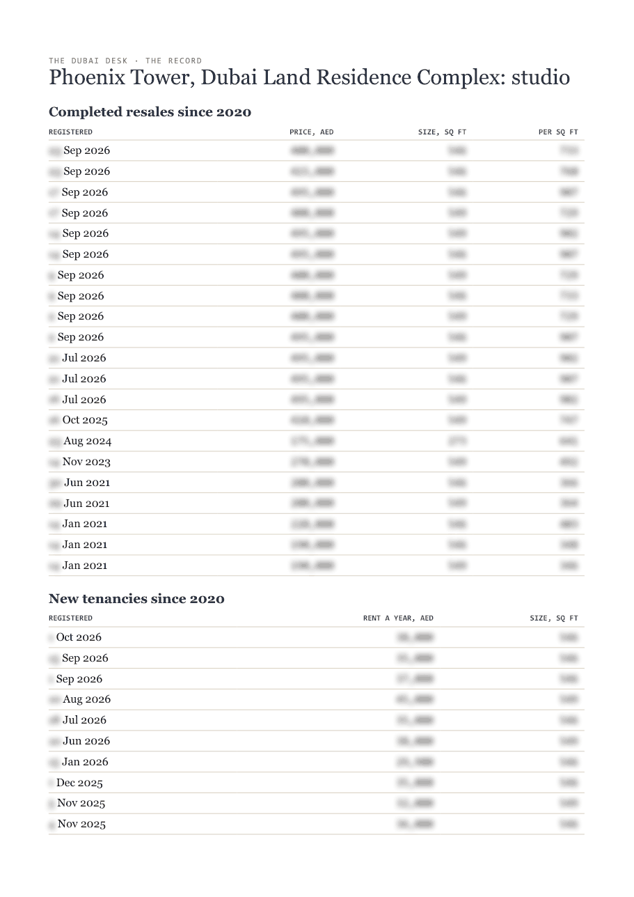 The first page of the record, its figures blurred